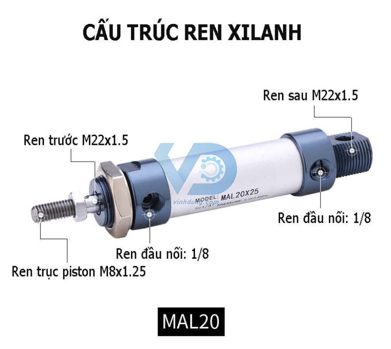 mal20