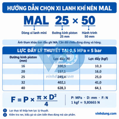Hướng dẫn chọn xi lanh MAL có dấu logo Vinh Dung